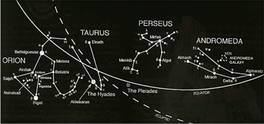 Bull Leap Fresco Constellations acc to Macgillivray, 'Astral Labyrinth' 335.jpg