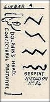 detail fr Evans, Linear A Snake signs.JPG